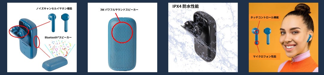 デザインアワード2022受賞。最大18時間再生が可能なハイスペックイヤホン「Speaker Buds」“スピーカーバッズ”　限定80個の予約販売が決定のサブ画像3
