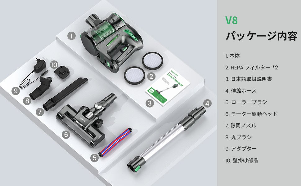 【特別セール】Vactidy V8 コードレス掃除機が7日間限定でお得に！最長35分の使用可能時間、LEDライトも付属、掃除がさらに快適にのサブ画像6