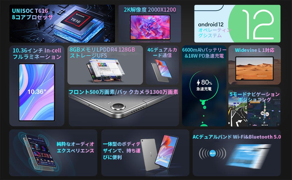Pad pro タブレットタイムセール開始！Amazon 2日限定クーポン配布します.のサブ画像1