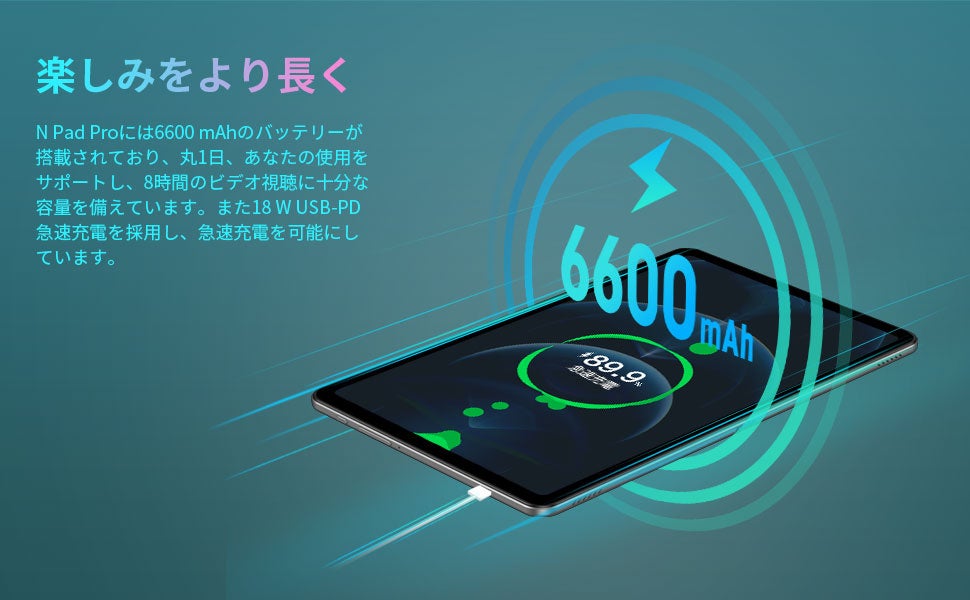 Pad pro タブレットタイムセール開始！Amazon 2日限定クーポン配布します.のサブ画像2
