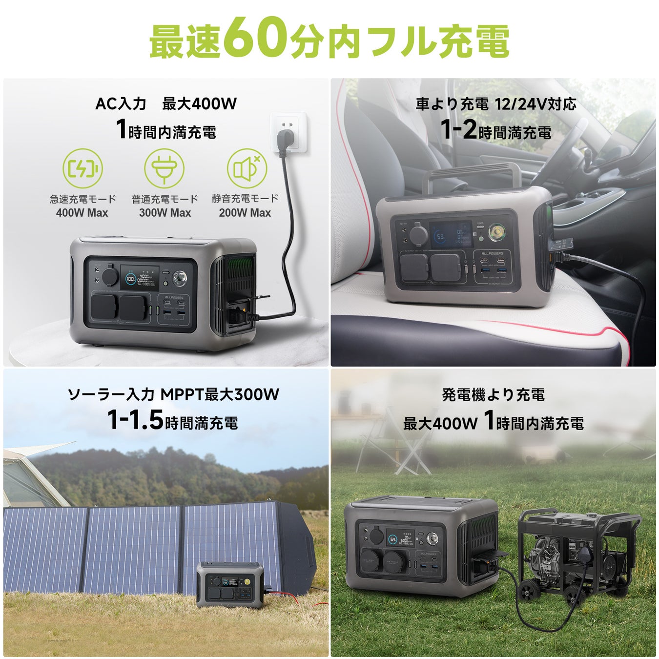 ALLPOWERSポータブル電源新商品発売！さらなる安全性にコンパクトかつ機能性抜群、高速充電に対応したポータブル電源R600が登場。春のアウトドアに頼もしい一台。のサブ画像4
