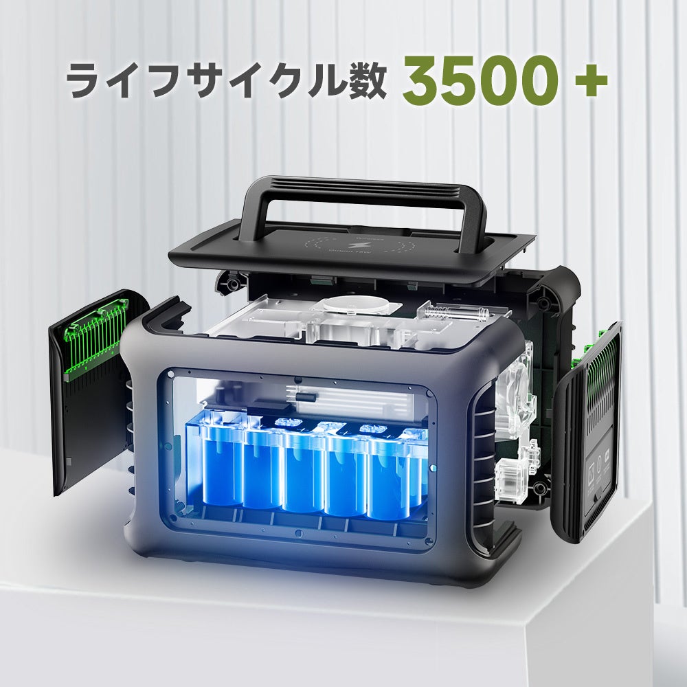 ALLPOWERSポータブル電源新商品発売！さらなる安全性にコンパクトかつ機能性抜群、高速充電に対応したポータブル電源R600が登場。春のアウトドアに頼もしい一台。のサブ画像6