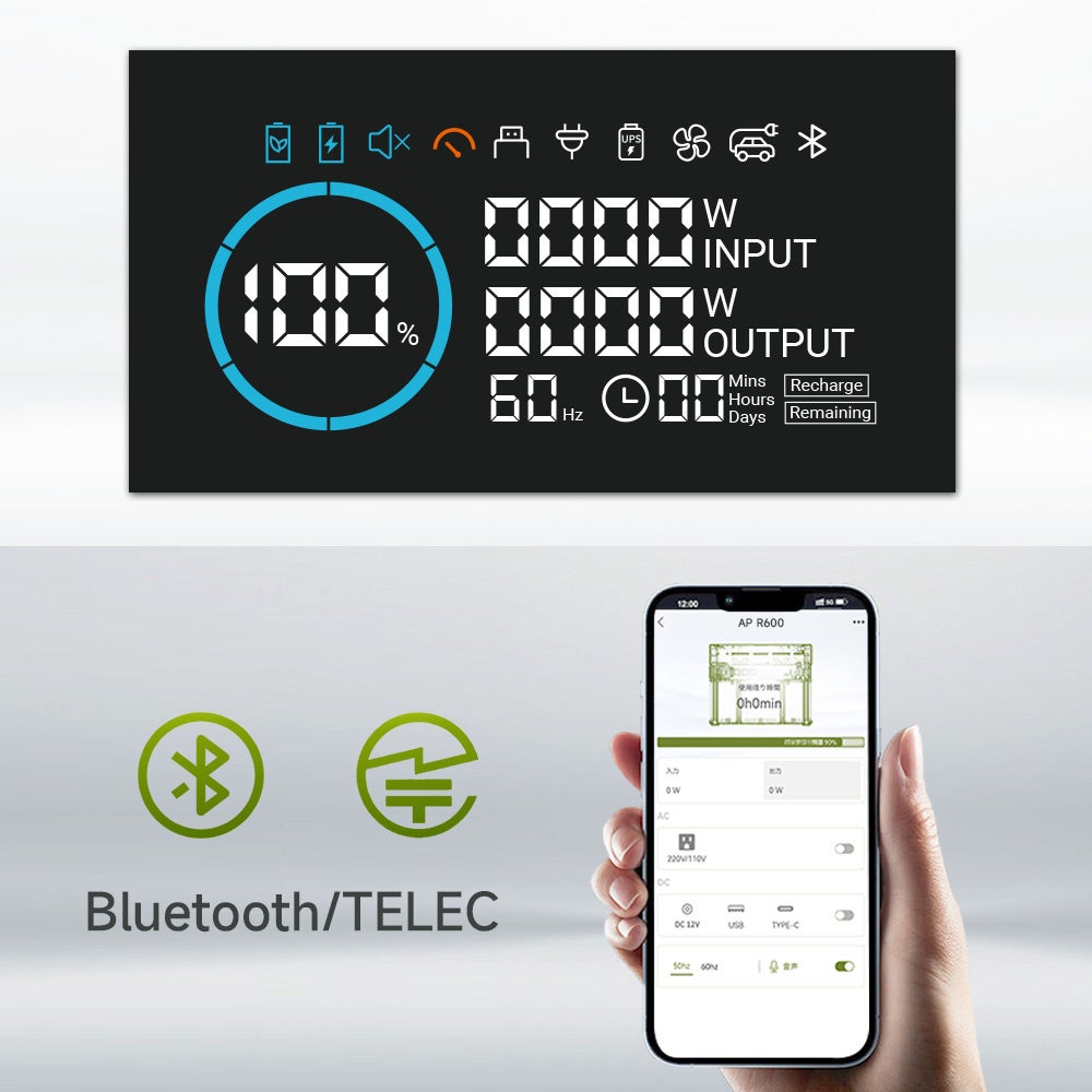 ALLPOWERSポータブル電源新商品発売！さらなる安全性にコンパクトかつ機能性抜群、高速充電に対応したポータブル電源R600が登場。春のアウトドアに頼もしい一台。のサブ画像8