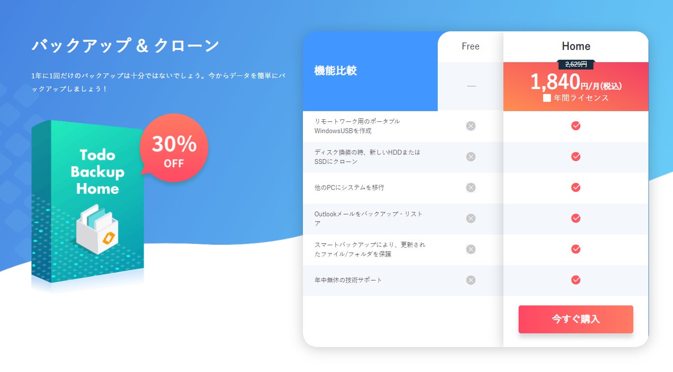 【最大50%OFF】世界バックアップデー向け！3/22～3/31人気のEaseUS Todo Backupはお得！のサブ画像2