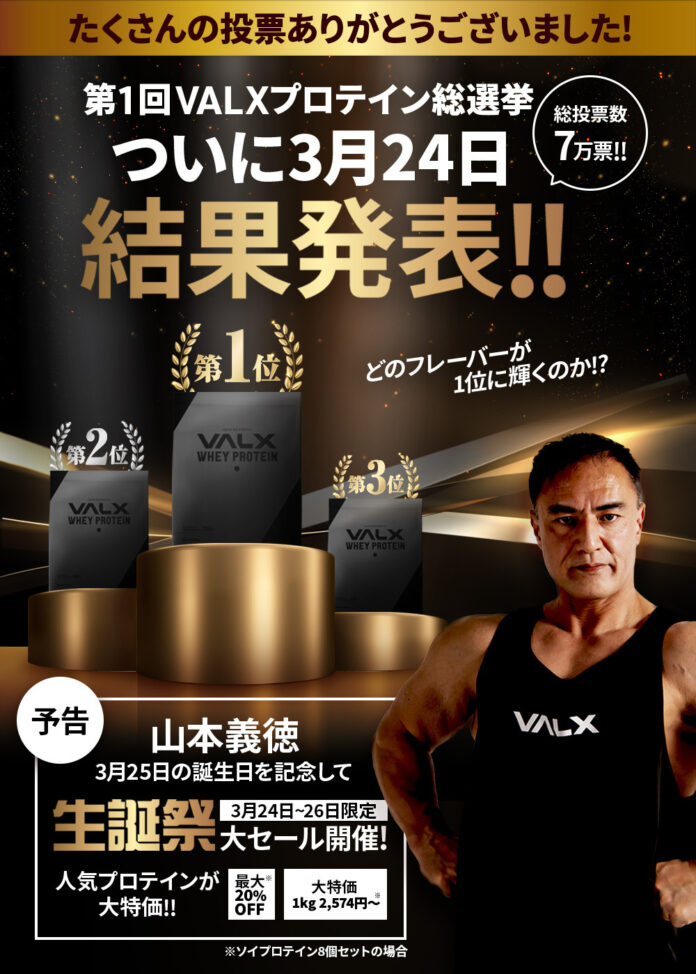総投票数７万票の中から熾烈な争いを制したフレーバーは？！第1回VALXプロテイン総選挙、結果発表のメイン画像