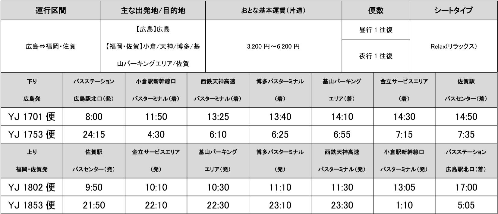 WILLER EXPRESSが大阪・広島から“西鉄天神高速バスターミナル”への直通バス運行開始！　～ショッピングやコンサートの需要の多い九州最大の繁華街“天神”へより便利で快適に移動いただけます～のサブ画像3