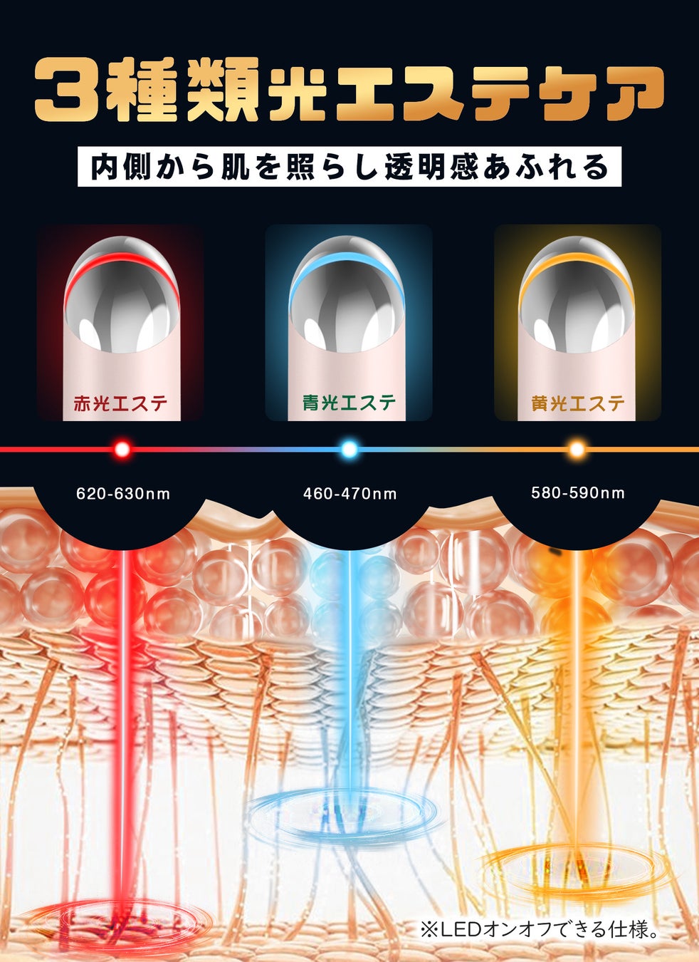 2023年春のビッグセール「Max40％ ANLAN×メガ割」を本日からスタート❕のサブ画像15