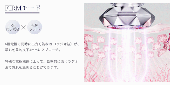 2023年春のビッグセール「Max40％ ANLAN×メガ割」を本日からスタート❕のサブ画像2