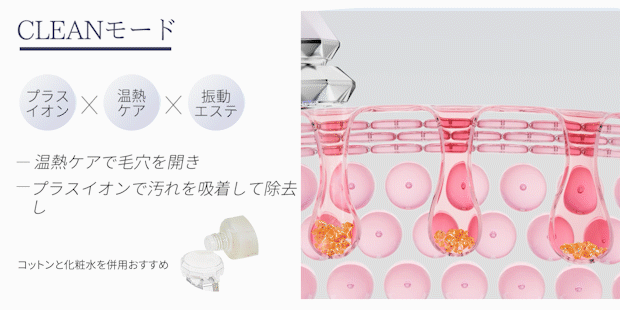 2023年春のビッグセール「Max40％ ANLAN×メガ割」を本日からスタート❕のサブ画像3