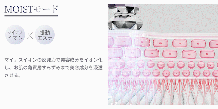 2023年春のビッグセール「Max40％ ANLAN×メガ割」を本日からスタート❕のサブ画像4