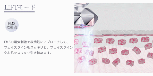 2023年春のビッグセール「Max40％ ANLAN×メガ割」を本日からスタート❕のサブ画像5
