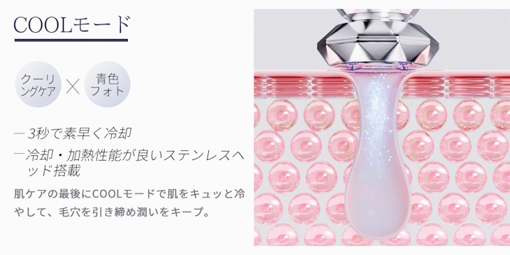 2023年春のビッグセール「Max40％ ANLAN×メガ割」を本日からスタート❕のサブ画像6