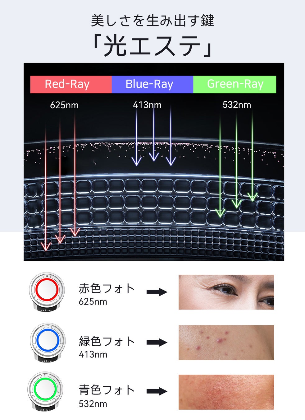2023年春のビッグセール「Max40％ ANLAN×メガ割」を本日からスタート❕のサブ画像9