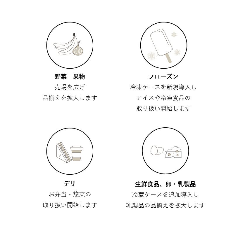 「ビオセボン　東武池袋店」リニューアルオープンのお知らせのサブ画像2
