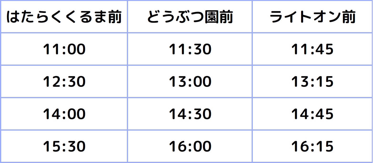 「トリアス開業24周年誕生祭」を4月22日(土)より開催！のサブ画像7