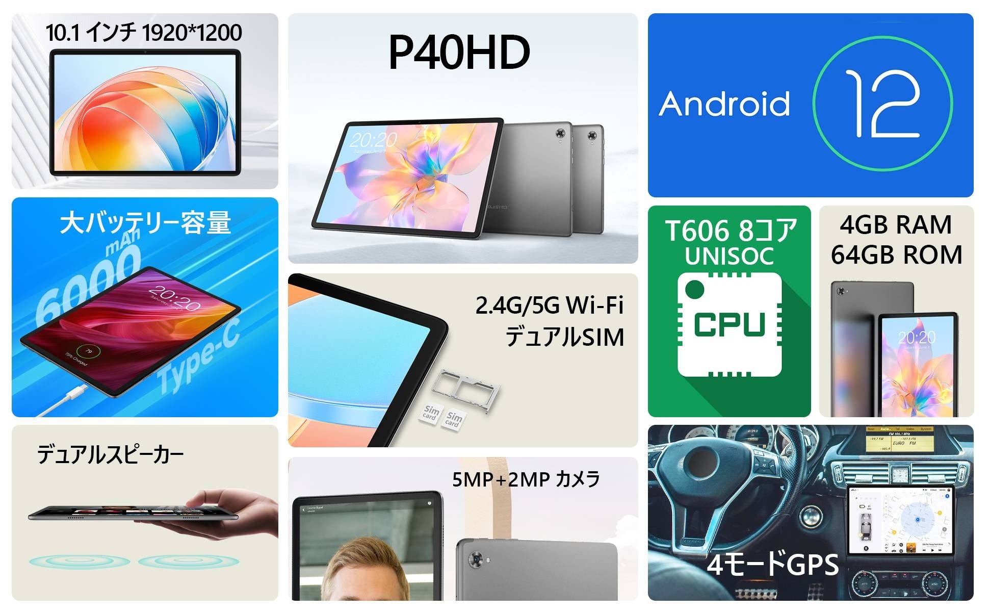 【Amazon GW セール】お買い得 Android 12 8Core 4G SIM タブレット 64GB、最安価格 14,905円‼のサブ画像2