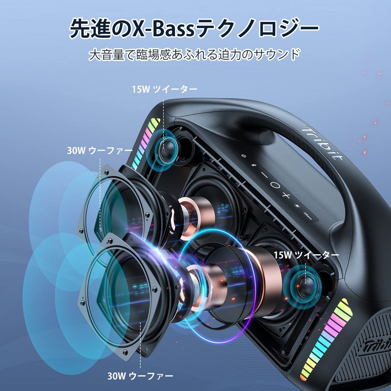 【Tribit】12日間限定！7,000円OFFクーポン配布開始！のサブ画像2