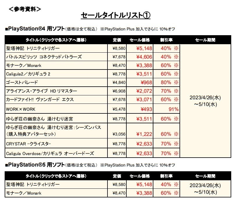 フリューのDL版ゲームが最大91％OFFになる“ゴールデンウイークセール”を順次開催！のサブ画像5_セールタイトルリスト①