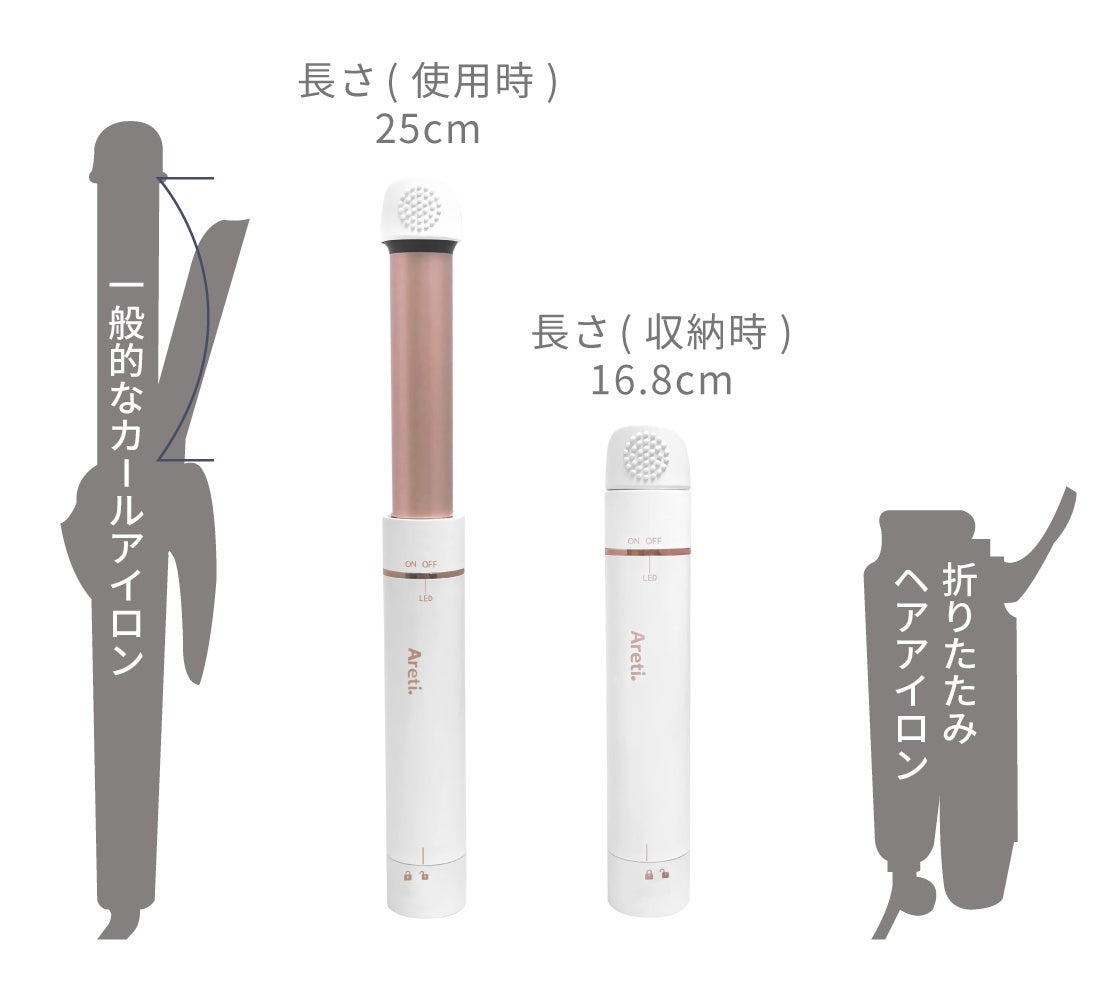 飛行機でヘアアイロンの持ち運びはできる？　手荷物検査で引っかからないように、国内線、国際線の基準をチェック！のサブ画像10