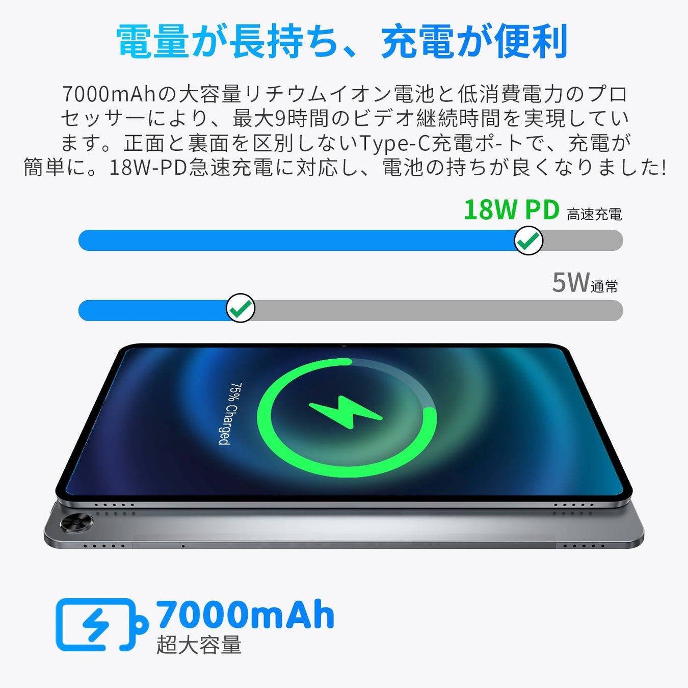 【30%OFF】Amazon大人気タブレットTeclast「T40 pro」セール実施中、過去最安値の20,900円で購入できます！のサブ画像4