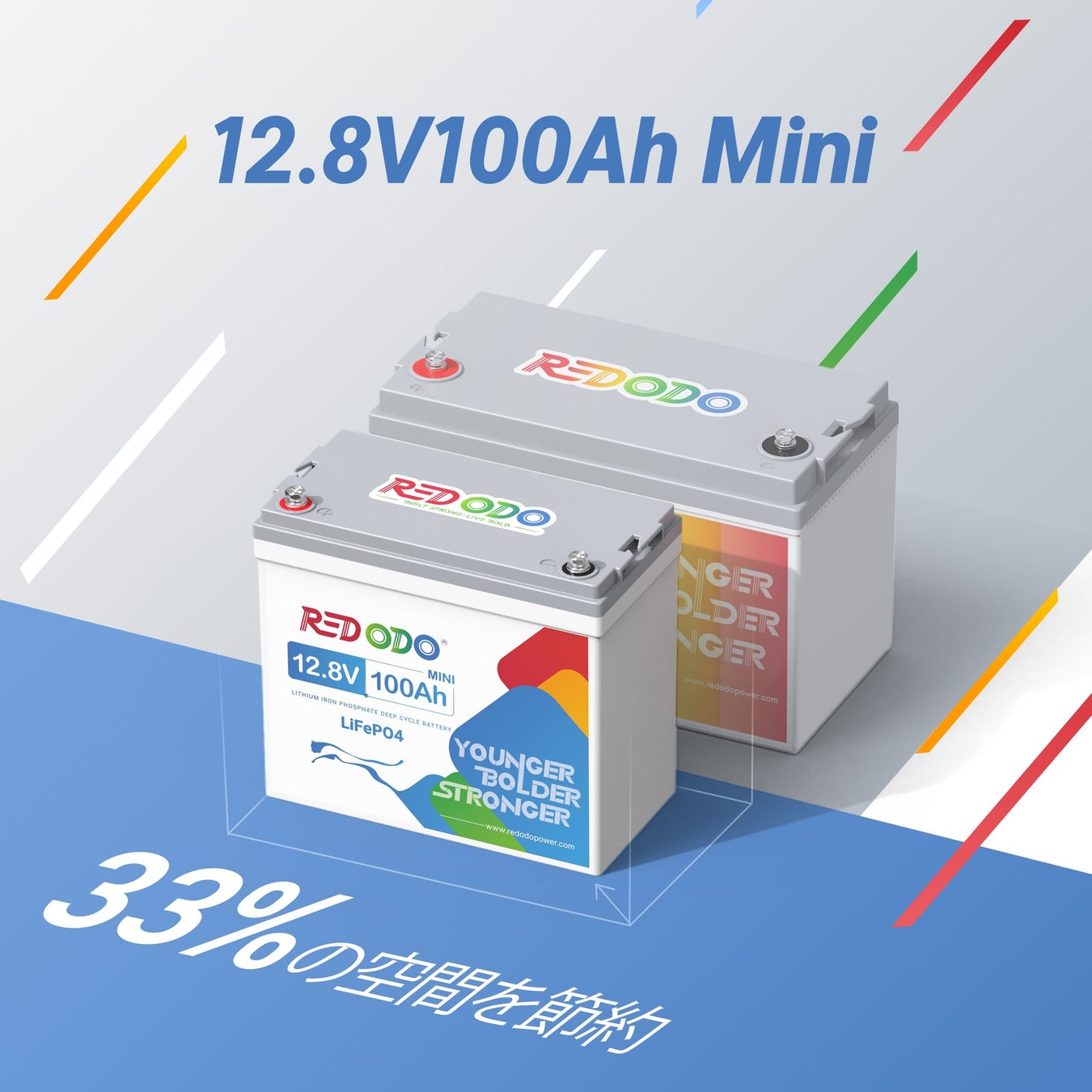 「Redodo・12V100Ah Mini バッテリー」車中泊・太陽光発電システム・船舶に最適なリン酸鉄リチウムオンバッテリーが5月16日に販売開始！のサブ画像1