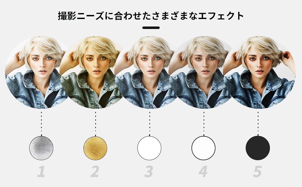 【NEEWER撮影用レフ板】耐久性・柔軟性があり、写真撮影に使いやすい！カメラマンにとって便利な撮影アクセサリーである！のサブ画像2