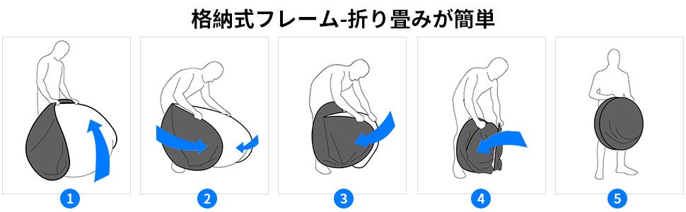 【NEEWER撮影用レフ板】耐久性・柔軟性があり、写真撮影に使いやすい！カメラマンにとって便利な撮影アクセサリーである！のサブ画像4