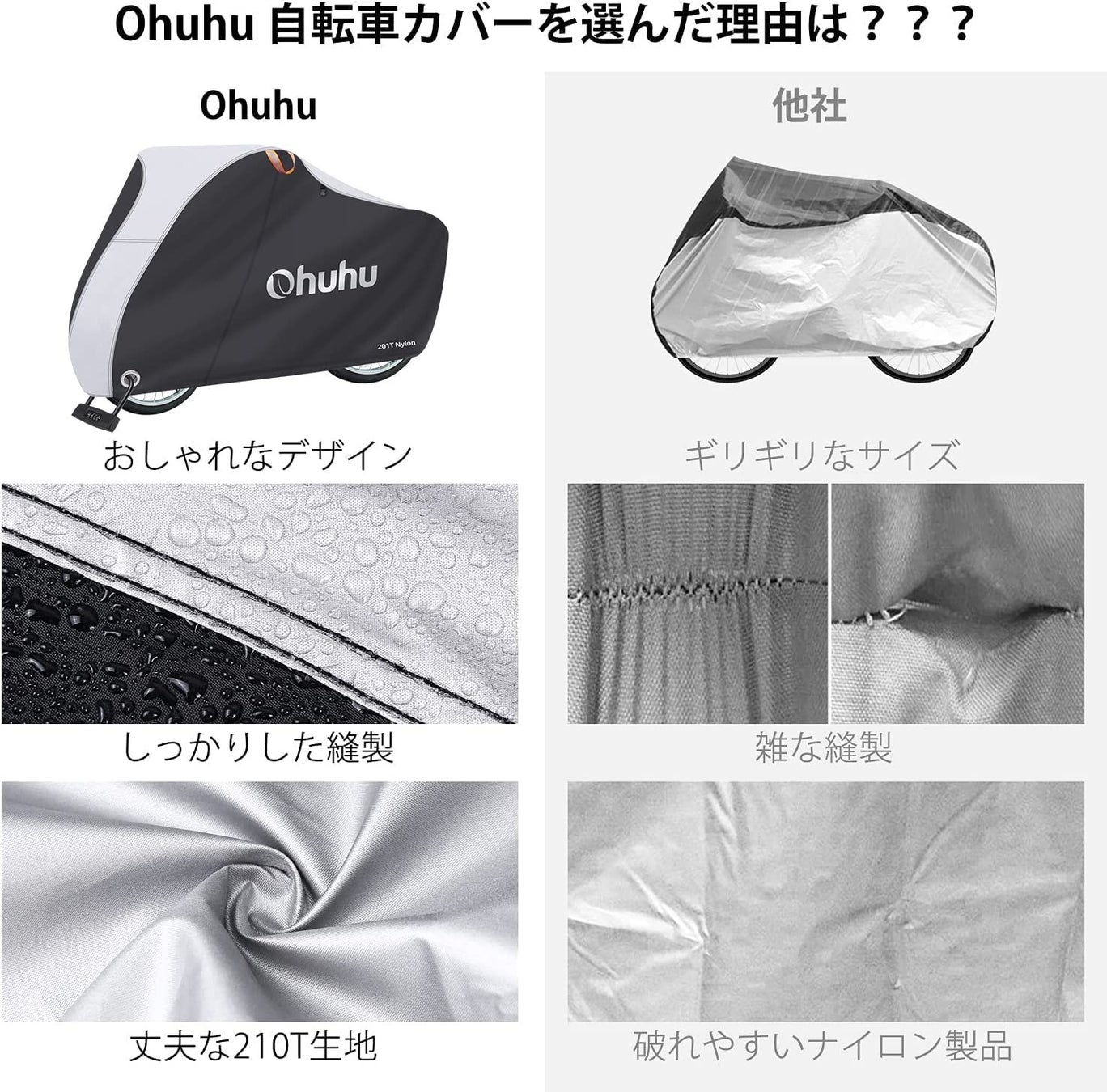 【Ohuhu】これからの季節に活躍！雨や日焼けから愛車を守る！自転車カバーの20％OFFセールを開催します。［クーポン配布］のサブ画像2