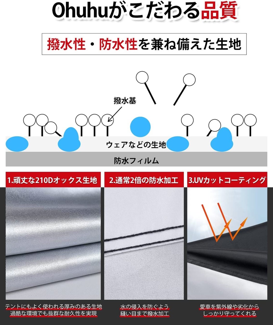 【Ohuhu】これからの季節に活躍！雨や日焼けから愛車を守る！自転車カバーの20％OFFセールを開催します。［クーポン配布］のサブ画像3