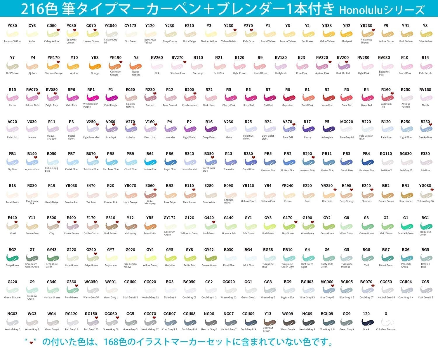 【Ohuhu】＼話題のイラストマーカー／216色セットが20％OFFになるスペシャルセールを開催！のサブ画像2