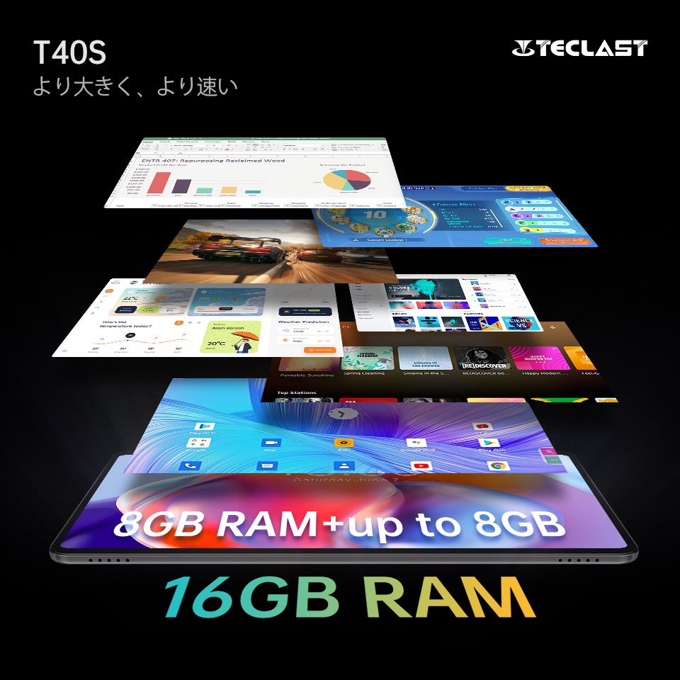 新品登場！Teclast「T40S」タブレット初売り、限定$129.99購入できます！2Kディスプレイ｜8GB+128GB｜Android 12のサブ画像4