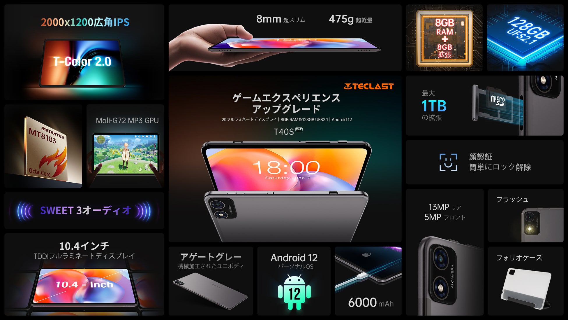 Teclast新品タブレット「T40S」初売りキャンペーン開始！5月14日迄、激安値$129.99で手に入れます。のサブ画像2