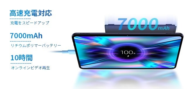 過去最安値！Teclast「T40」、「P20S」歴史最安値で販売中！Amazonで大割引クーポン配布します。のサブ画像3