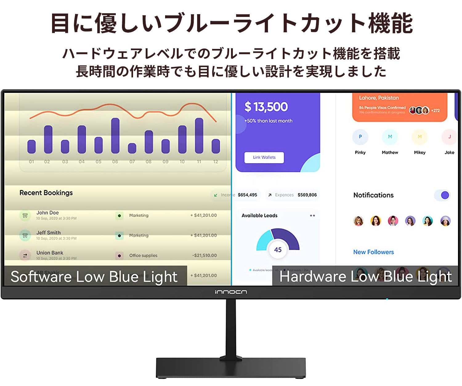 【Innocn】圧倒的な安さのウルトラワイドモニターInnocn 23D1Fが10,999円とさらなる安さへ。初夏のInnocnセールを開催のサブ画像5