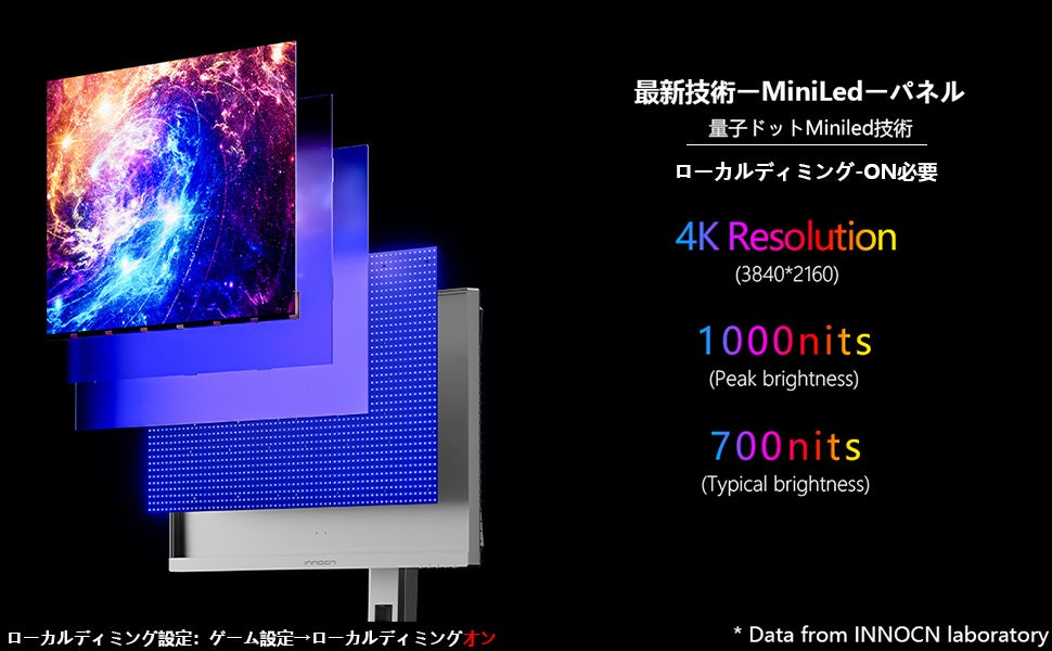 高画質なゲーミングモニターを最大17,000円オフ。Innocnのハイエンドディスプレイを手軽に購入できるセールを開催しますのサブ画像2