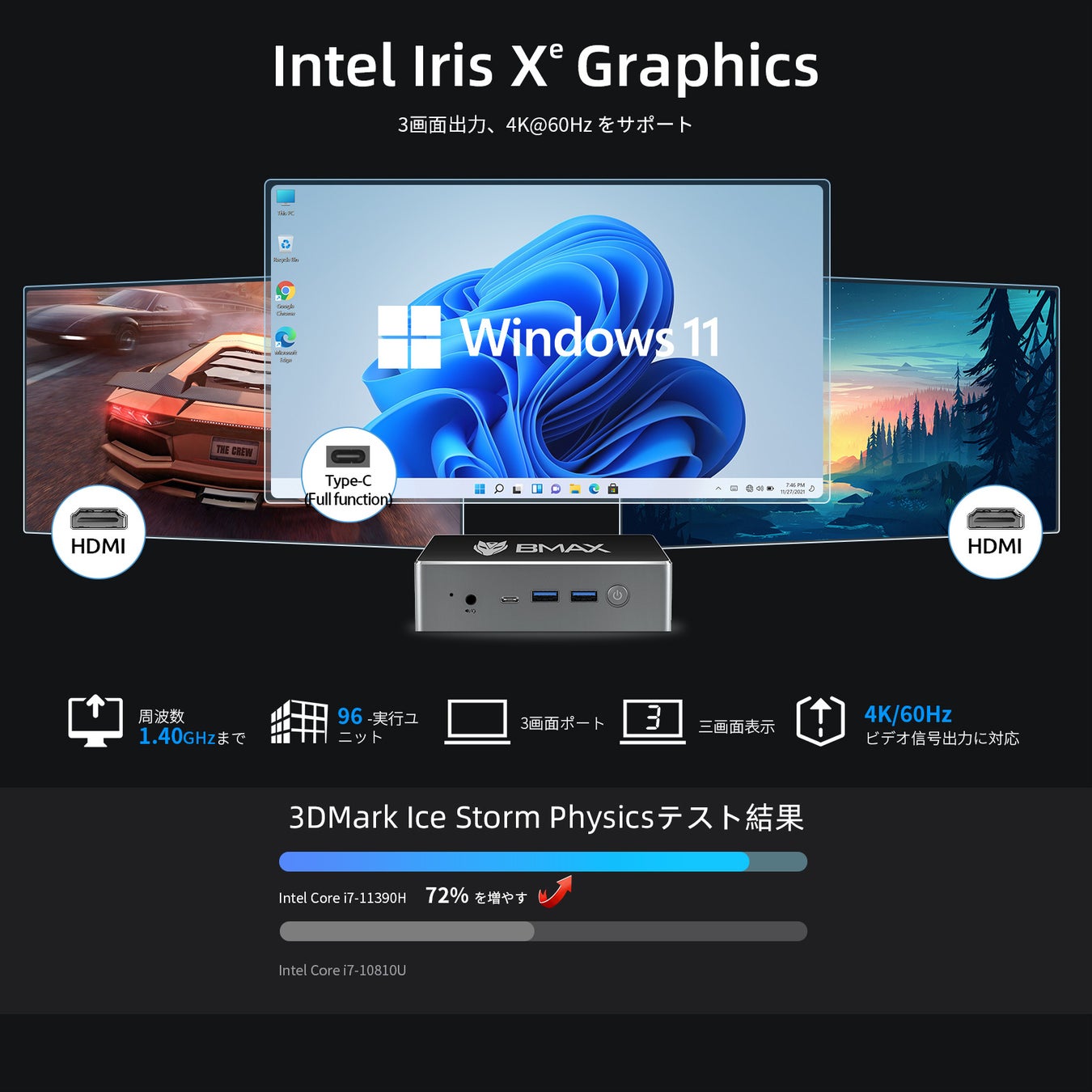 BMAX MINI PC新製品発売！【i7-11390H 16GB/32GB+1TB NVMe SSD】25%OFF！たったの45,999円のサブ画像3