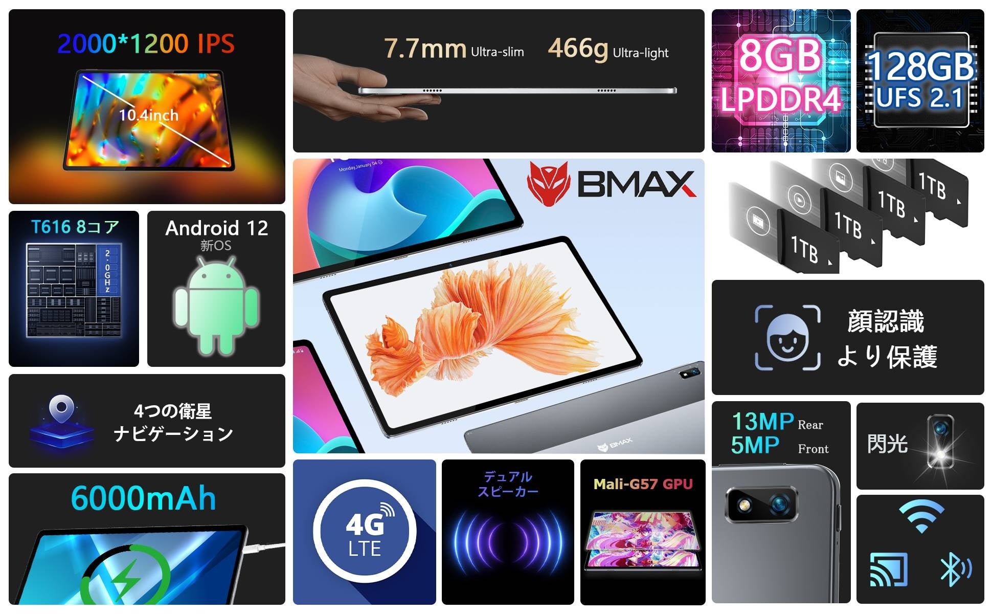 【速報】値下げ！BMAX高コスパ128GBタブレット「I11 Plus」限定セール始め、最安価格 19,720円‼のサブ画像2