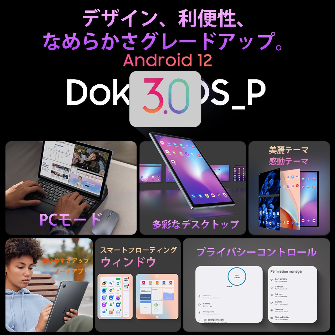 【32%OFF史上最安値】Amazon Android 12 超高性能 8コアCPU搭載、14GB+256GBタブレットが超激安で販売中、Blackview Tab15Pro最安価格 23,732円‼のサブ画像1