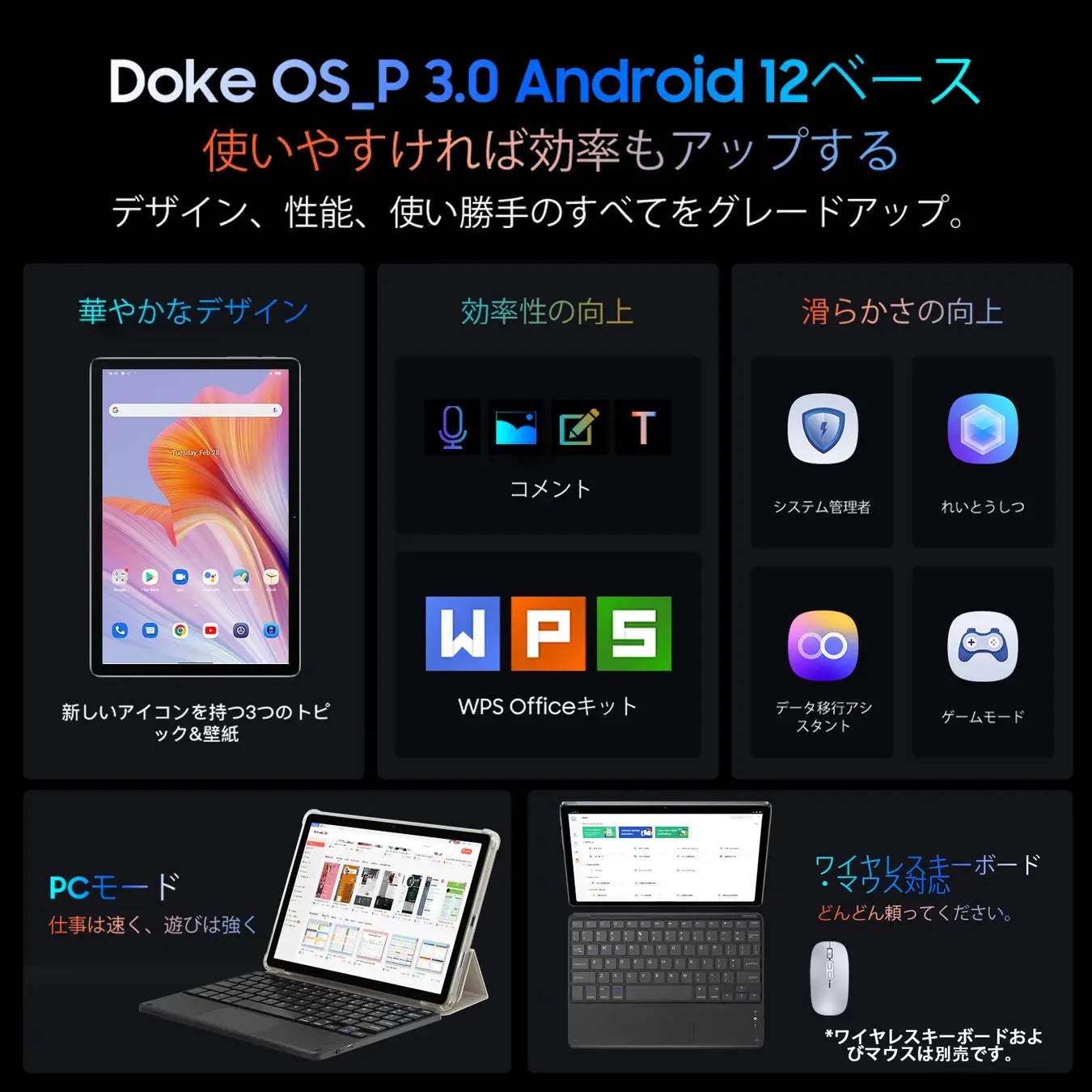 【史上最安値】Amazon Android 12 超高性能 8コア CPU搭載、14GB+128GBタブレットが超激安で販売中、最安価格 20,000円‼のサブ画像2