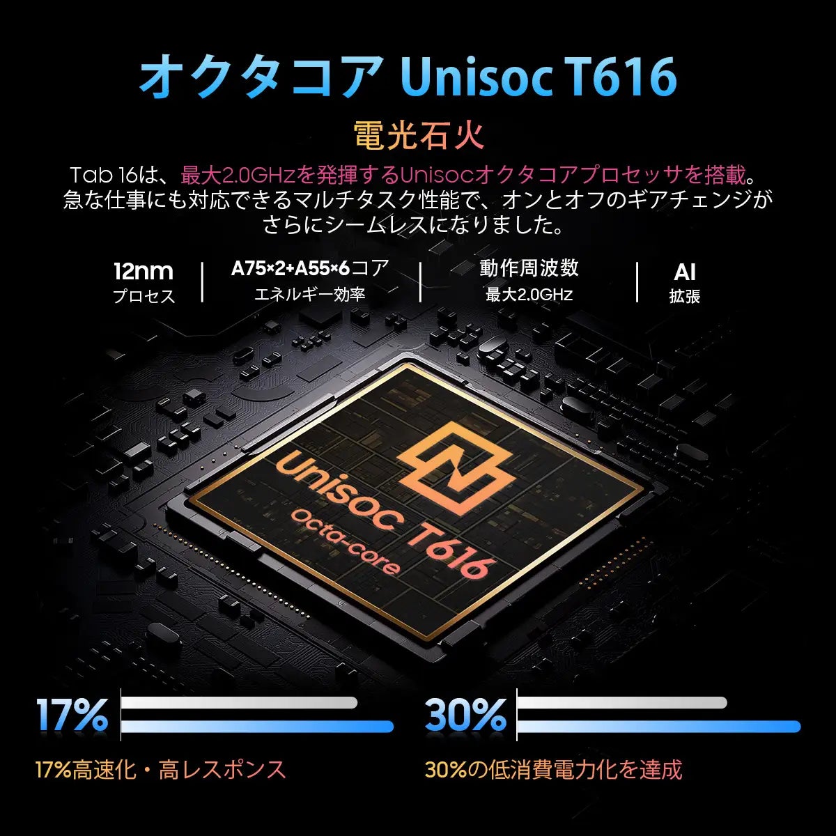 【史上最安値】Amazon Android 12 超高性能 8コアT616CPU搭載、11インチ14GB+256GBタブレットが超激安で販売中、最安価格 27,320円‼のサブ画像3