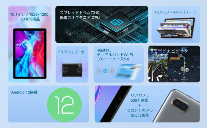 4コア高性能のタブレットがセール開始しました！Amazonでは、わずか12286円でご購入いただけます。この前例のない高性能新製品は、同種の製品を大幅に上回り、2倍以上の性能を発揮しています。のメイン画像