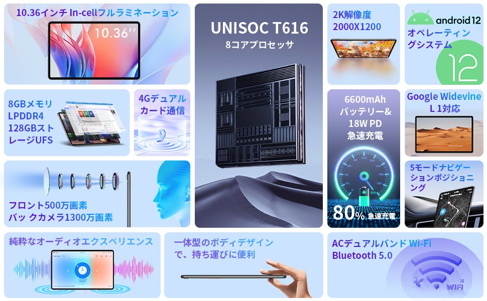 17900円でご購入いただけます！パフォーマンスの高い8コアのタブレットが限定セール中！8GB+128GBのサブ画像2
