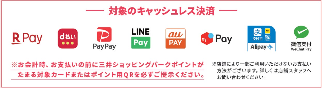 LAZONA BARGAIN &CLEARANCE のサブ画像3
