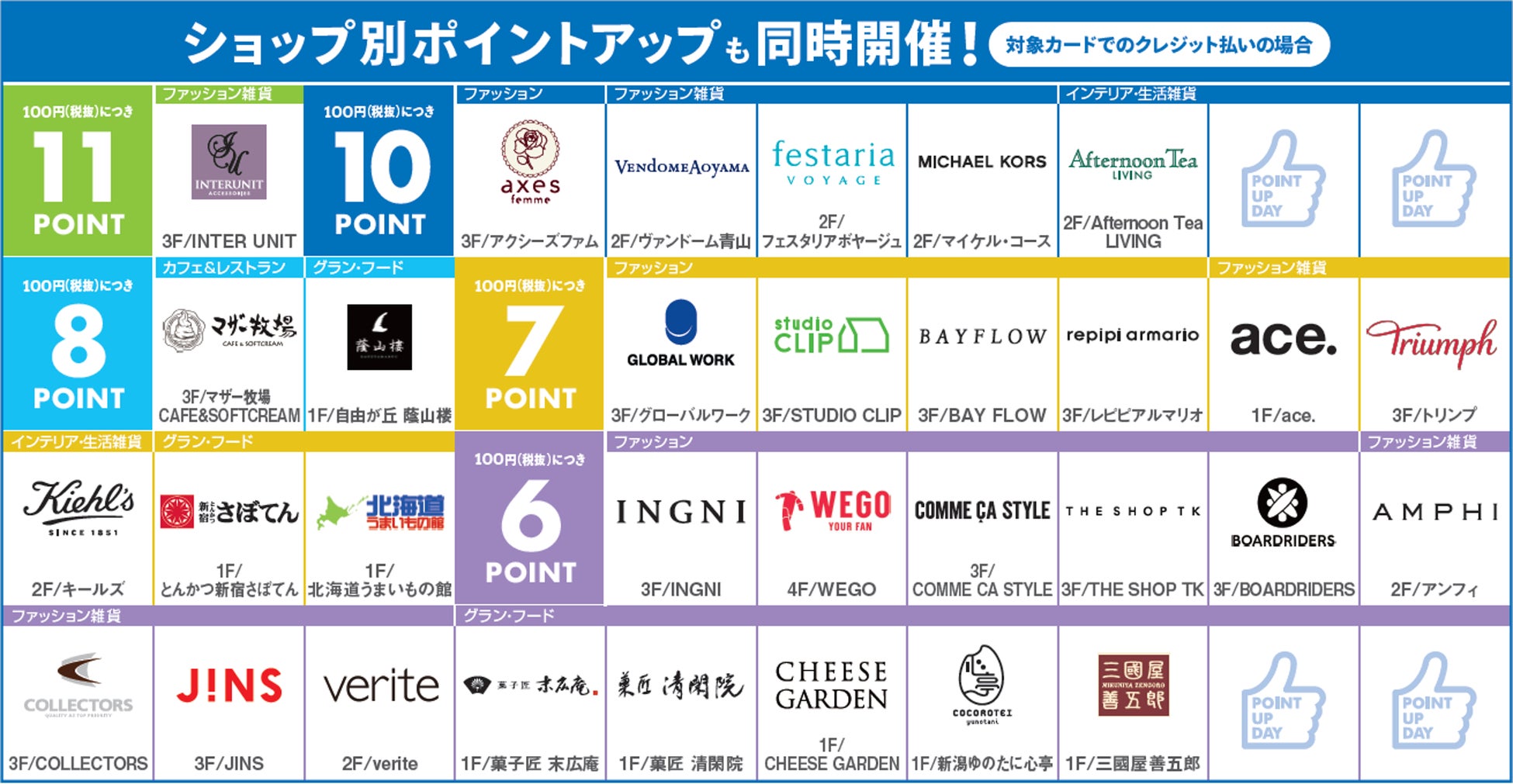 LAZONA BARGAIN &CLEARANCE のサブ画像4