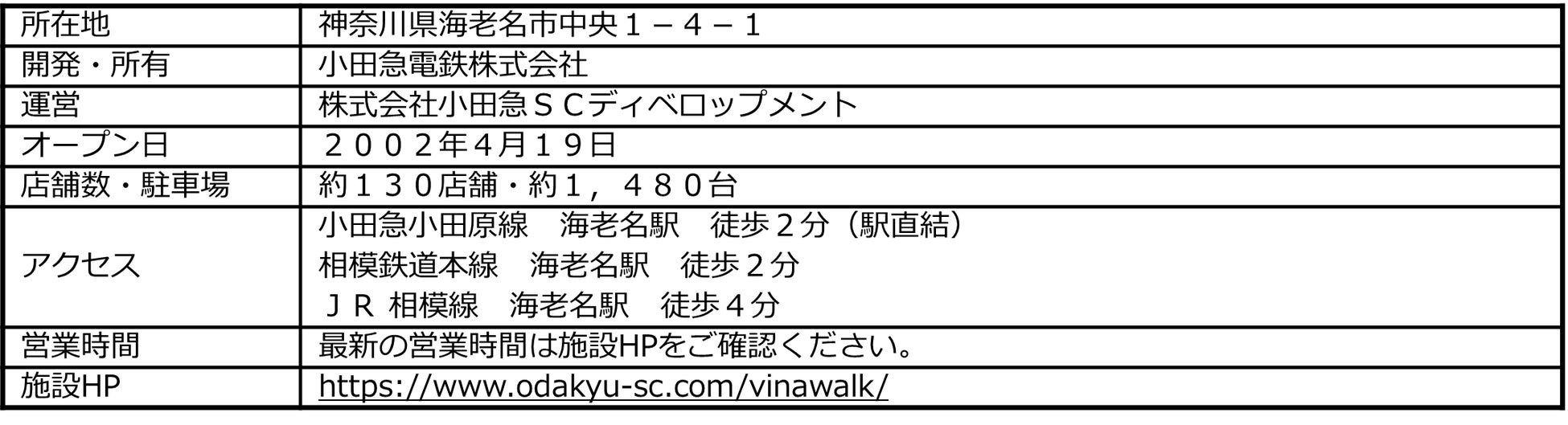 ビナウォーク × ららぽーと海老名　EBINA BIG BARGAIN　2023年6月30日(金) スタート！のサブ画像7