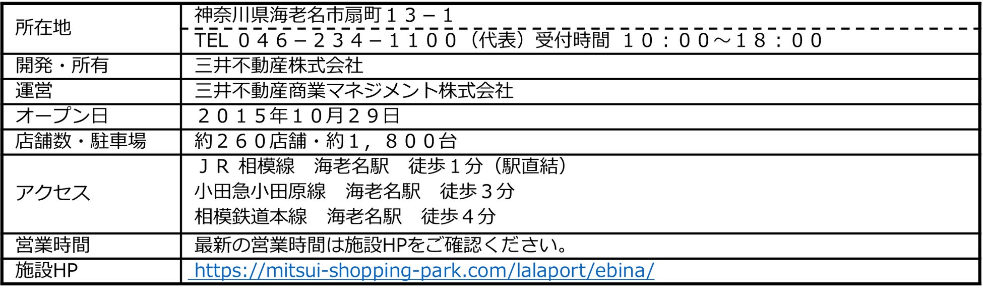 ビナウォーク × ららぽーと海老名　EBINA BIG BARGAIN　2023年6月30日(金) スタート！のサブ画像9