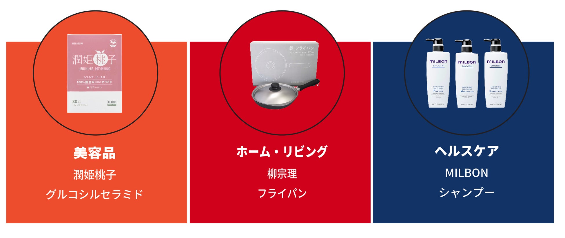 Shopeeが台湾の6.18セールにおける日本越境商品のショッピングトレンドを発表のサブ画像2