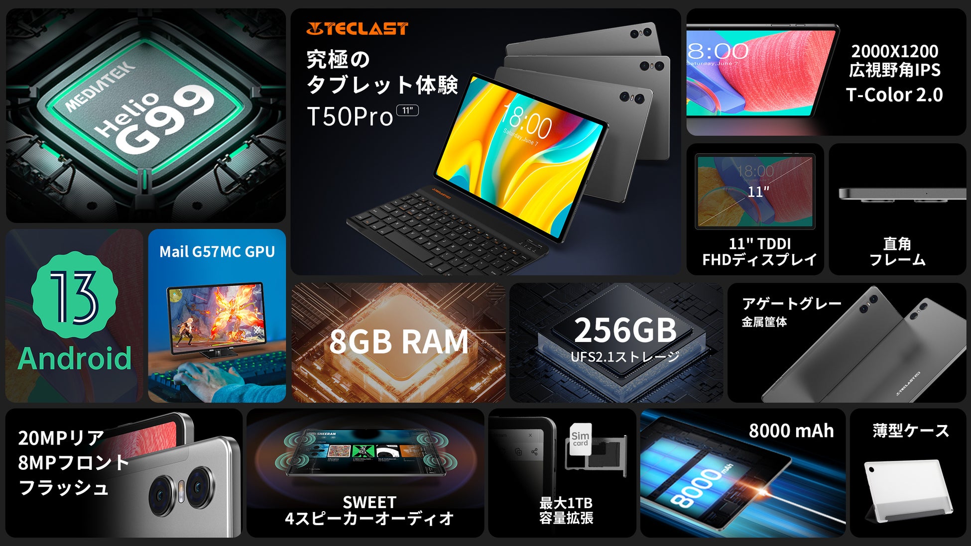 Amazon発売開始！Teclast新商品「T50Pro」入荷完了、究極のタブレット体験をお楽しめましょう！Helio G99/11インチ/Android 13/18W PD快速充電/16+256GBのサブ画像2