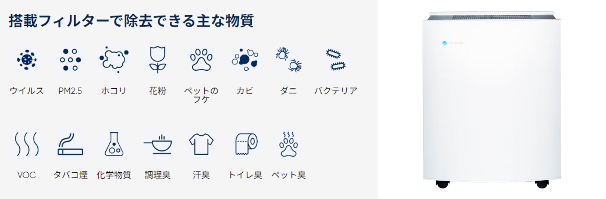世界基準*1No.1*2のブルーエアが楽天スーパーSALEに登場！「Classic」、「Protect」などのブルーエアを代表する製品が最大55％OFFで買えるビッグセール一部ポイント付与でよりお得にのサブ画像3