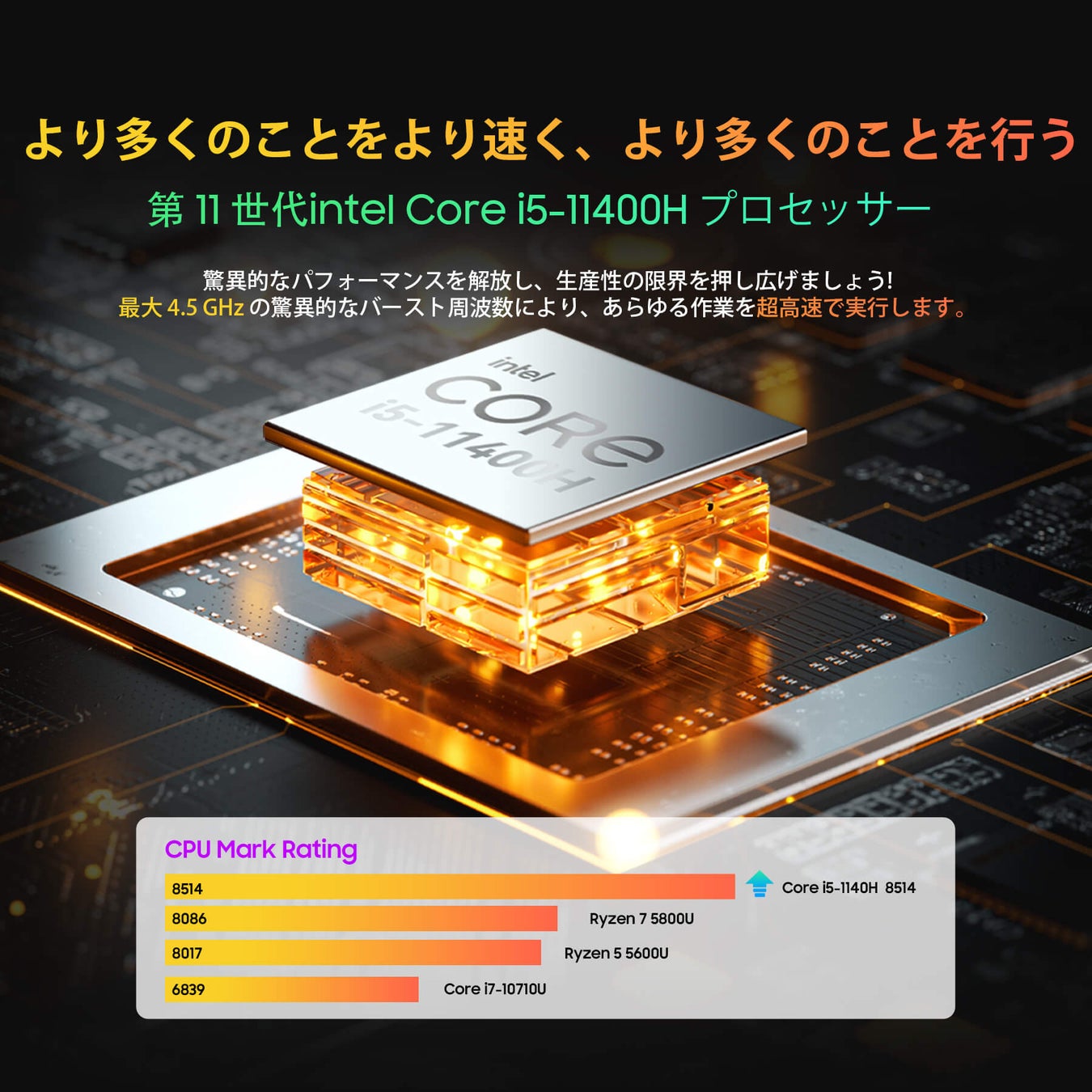 高性能ミニPC「Blackview MP200」を約23%OFFで購入可能！Amazon割引クーポンコード配布中のサブ画像2